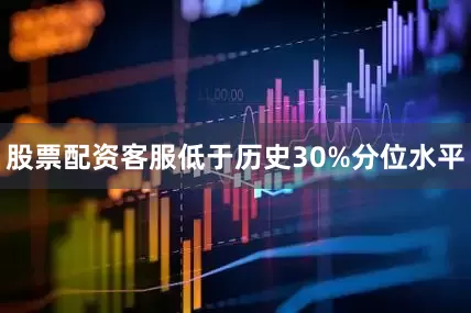 股票配资客服低于历史30%分位水平