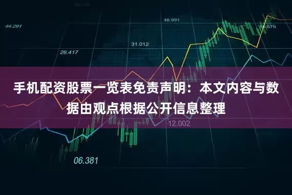 手机配资股票一览表免责声明：本文内容与数据由观点根据公开信息整理